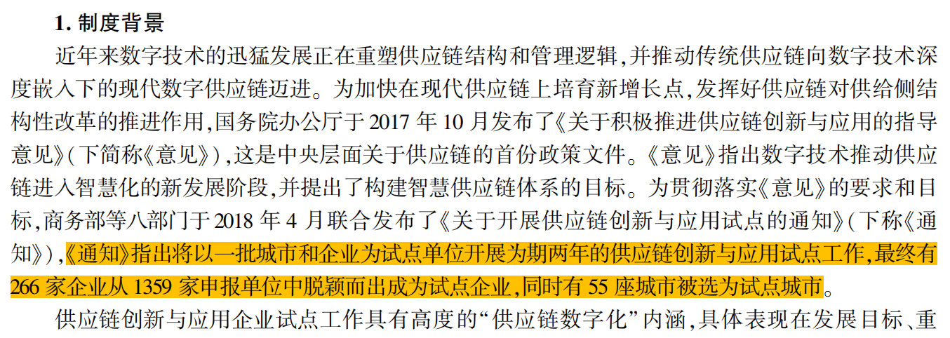 上市公司-供应链数字化试点名单匹配DID(2000-2024年)